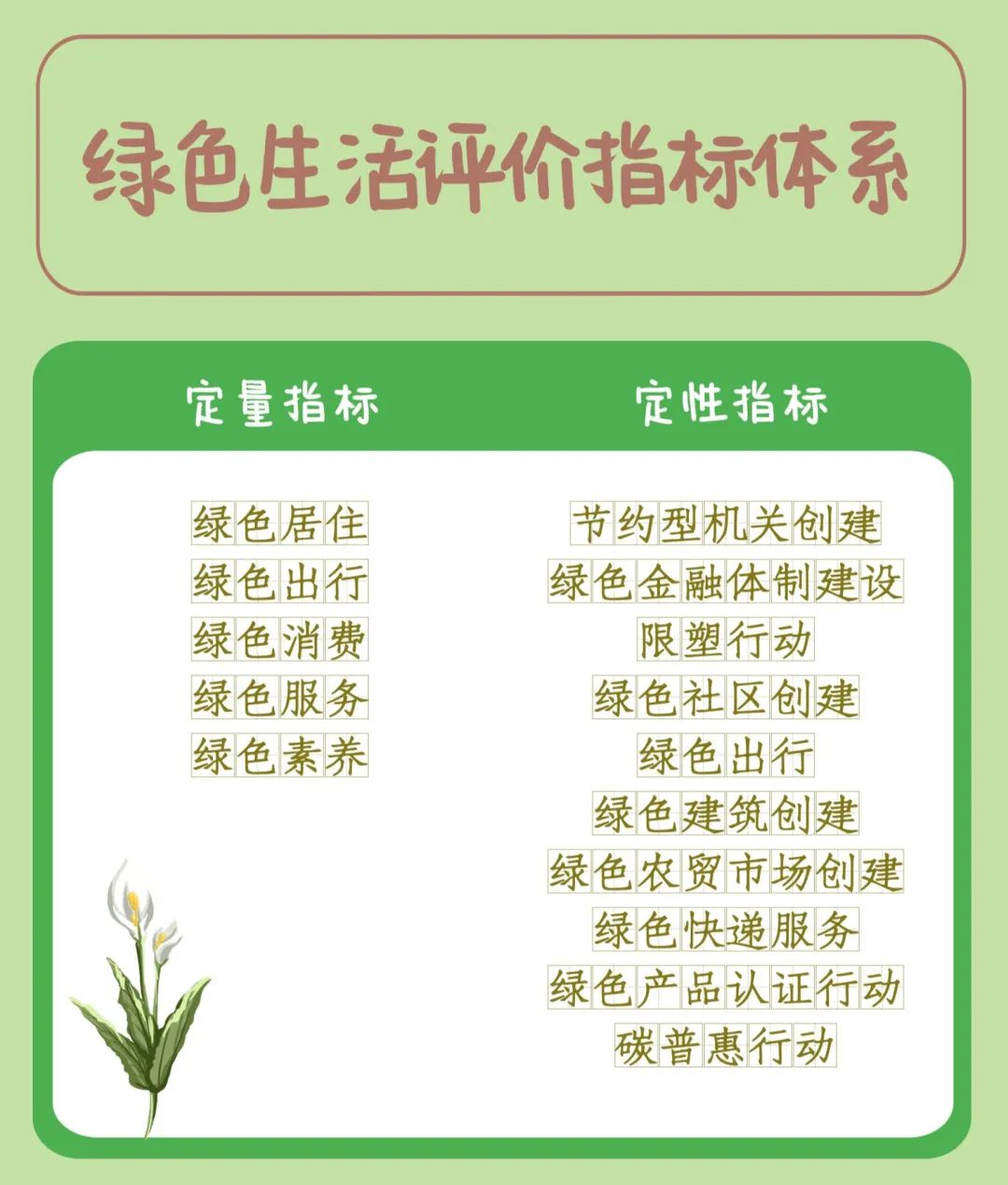 制图：王琳琳