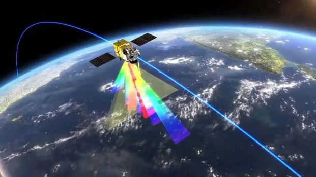 图说：陆地生态系统碳监测卫星工作示意图
